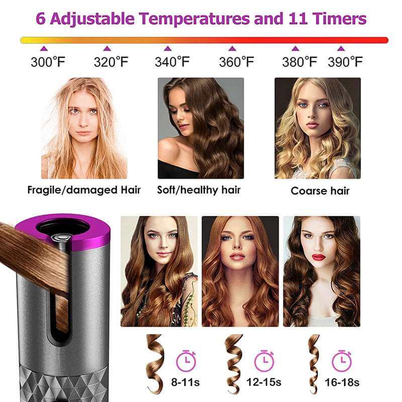 Cordless Rotating Hair Curler